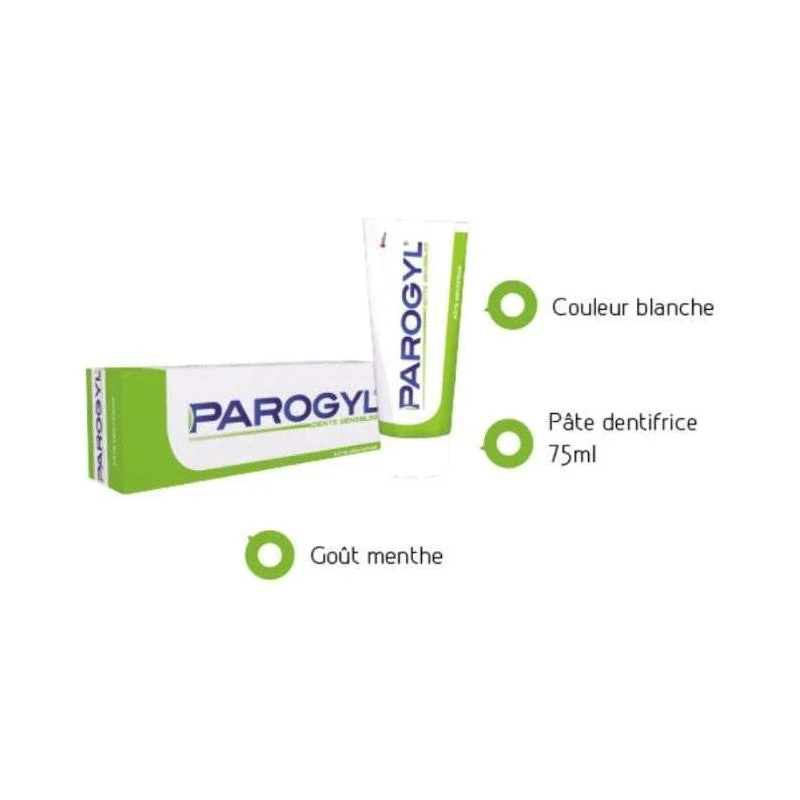 PAROGYL DENTIFRICE PROTECT - Image 1